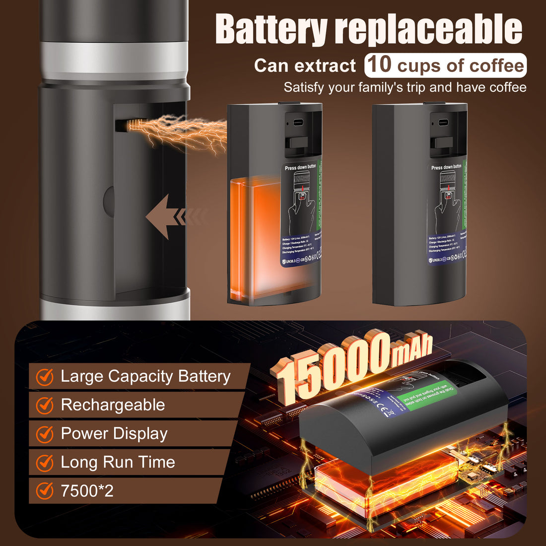 Portable Coffee Maker 3-in-1, Electric Espresso Machine with 7500mAh Battery, Compatible with Ground Coffee, NS & DG Capsules, USB-C Rechargeable Portable Espresso Maker for Travel