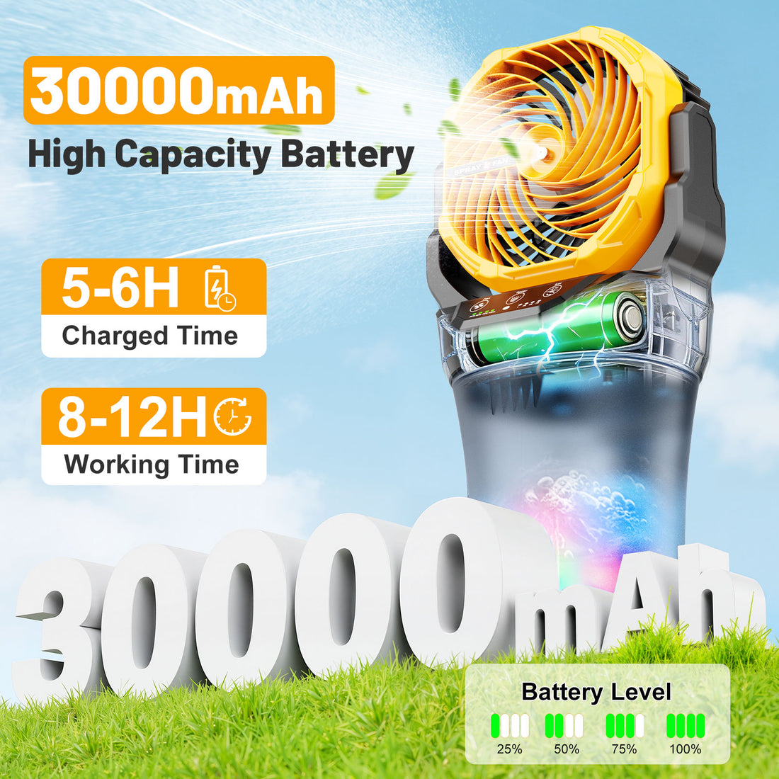 Fimilo 30000 mAh Portable Misting Fan with RGB Light, 2L Water Tank Outdoor Mister Fan , 120° Auto Oscillating & 4 Speeds, Spray Fan for Patio Fishing Travel Camping