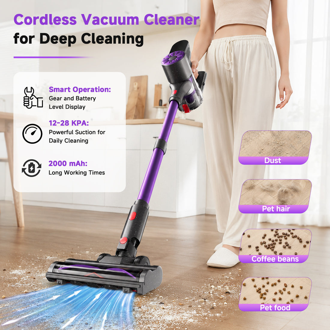 Amiluo Cordless Vacuum Cleaner, 28KPA 40Mins 2600mAh 6 in 1 Lightweight Stick Vacuum for Pet Hair/Carpet/Hard Floor/Dorm