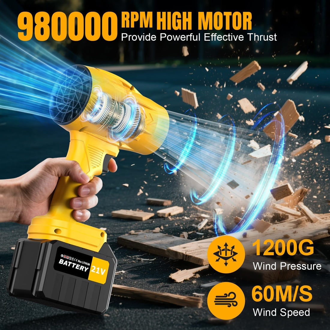 Tanbaby Cordless Leaf Blower –980000 RPM 600 CFM Turbo Jet Blower, 2×3.0Ah Batteries for Extended Runtime, Lightweight 2 lb Handheld Blower for Yard, Driveway & Car Drying