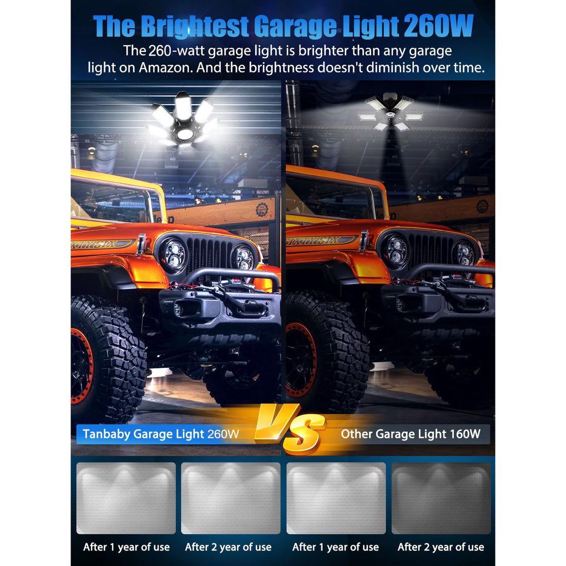 Yannovus 2 Pack LED Garage Lights, 52000LM 6500K Deformable Garage Light with 8+1 Adjustable Panels, E26/E27 Screw-in Ceiling Light for Basement Workshop 260W