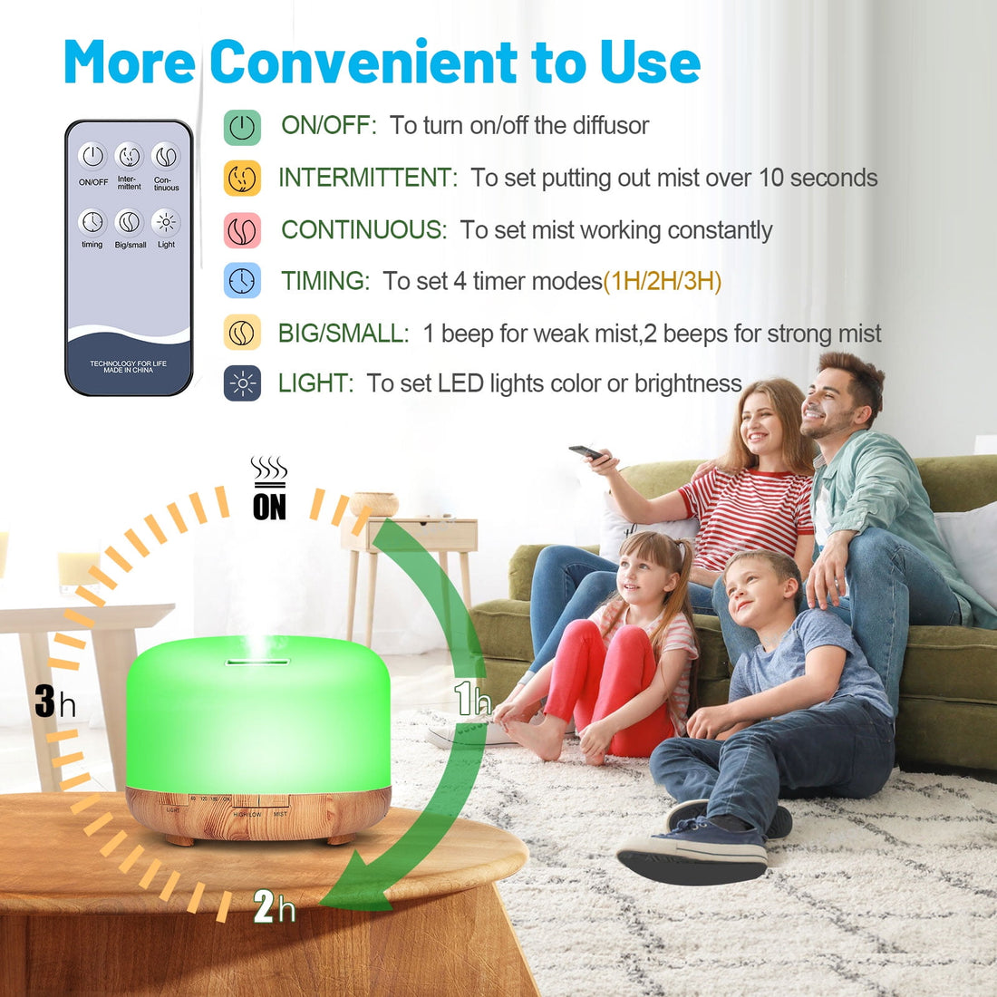 Fimilo 500ml Aroma Diffuser with 6*10ml Essential Oil with Remote Control for Large Room Home Office Car, Aromatherapy Fragrant Oil Air Diffusers for Gift