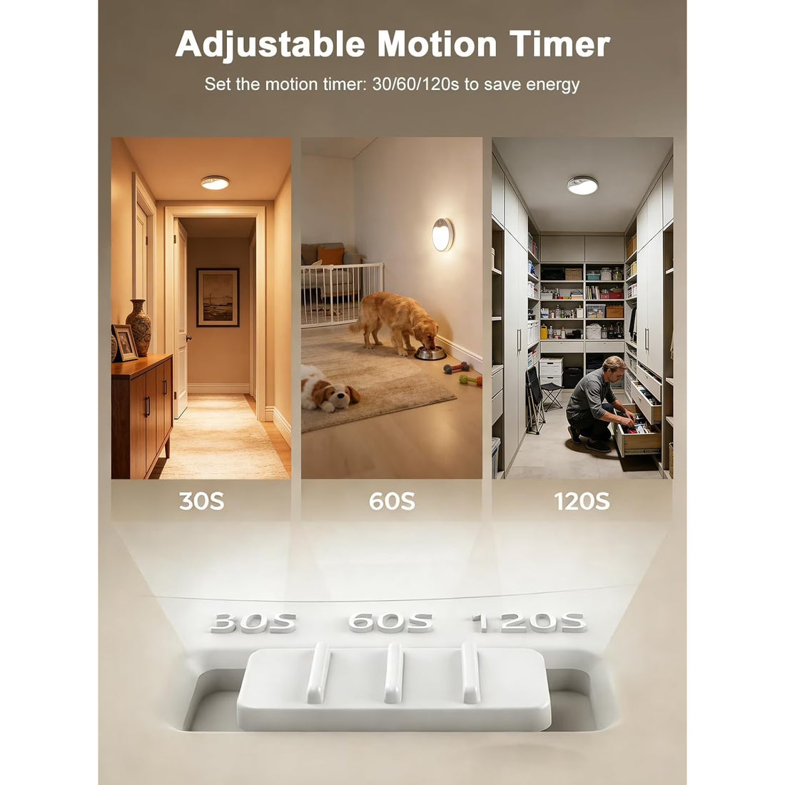 Yannovus 8000mAh Motion Sensor Ceiling Light Indoor with Remote, 3-Color Magnetic Battery Operated Lights, 7'' Super Slim Ceiling Light Adjustable Motion Timer 30s/60s/120s for Closet Shower (2Pack)
