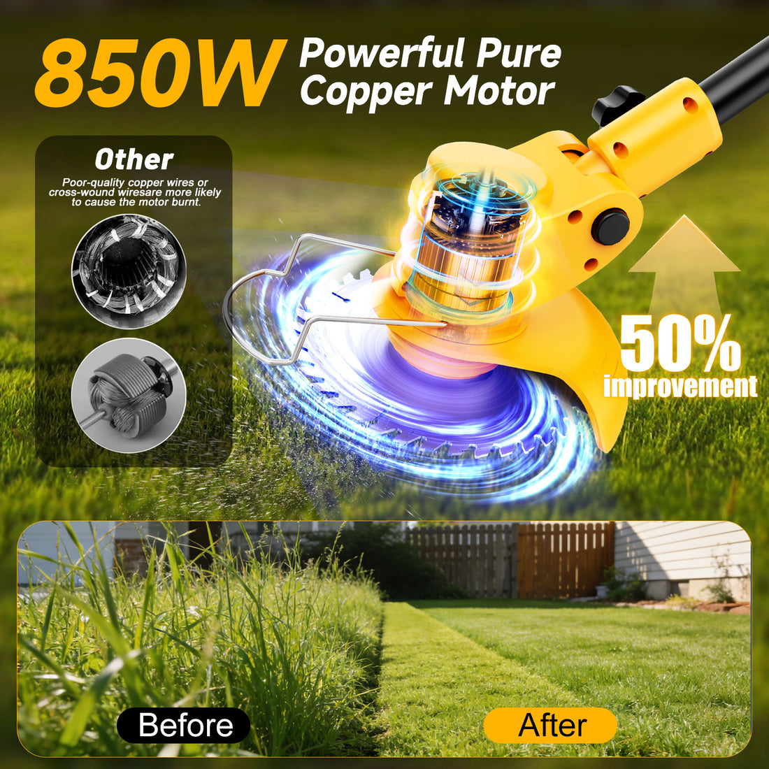 Lemolifys 6-inch Weed Eaters with Wheels & 3 Blades, 21V Battery String Trimmer for Lawn Yard Garden
