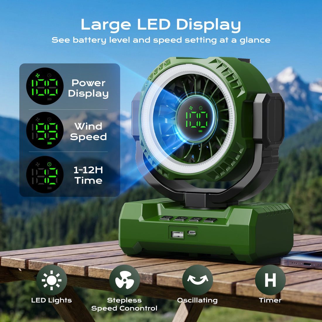 Fimilo Camping Fan 10000mAh, Rechargeable Battery Operated Fan with Light, 5 Speeds, Timer,180° Rotation, Personal Fan for Tent Travel School College