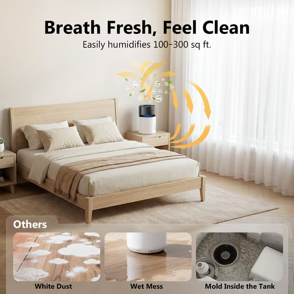 Fimilo Evaporative Humidifier Replacement Filter, 2-Pack, Compatible with Fimilo 3L K50 Model Evaporative Humidifier, Easy to Install for Extended Filter Life