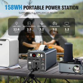 ES150 Laptop Power Bank | 150W 158Wh